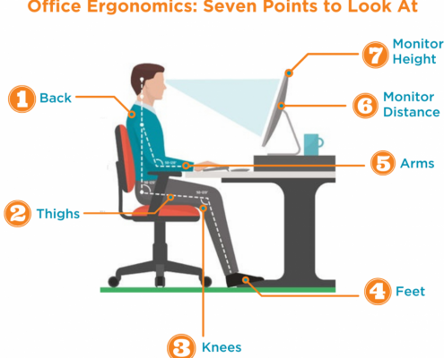 Ergonomic Desk Set Up